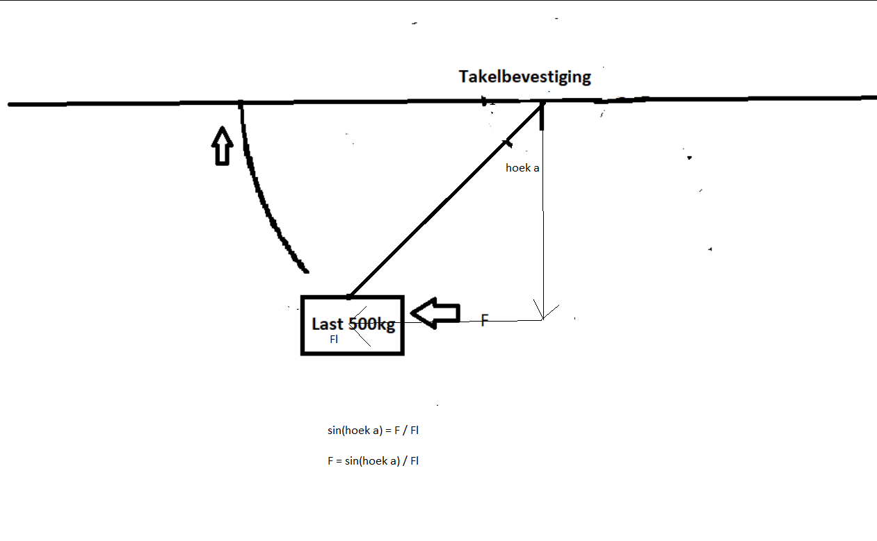 krachten.png