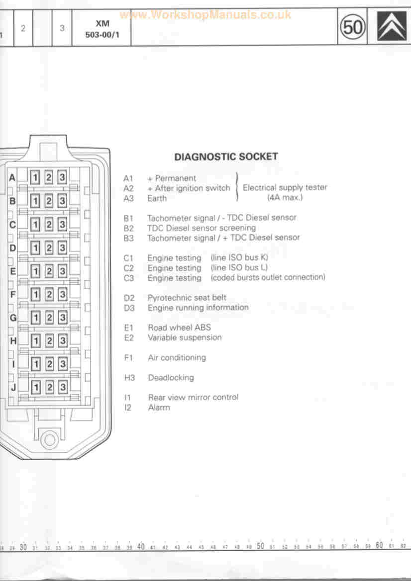 XM-code-readers-diagagnostic-gagets-diag-socket.jpg