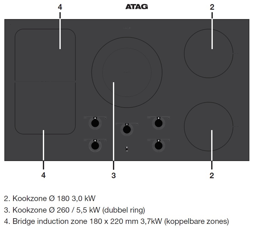 Inductiekookplaat 3.jpg