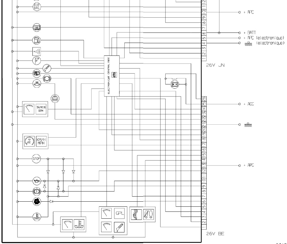 Instrumentenpaneel schema.jpg