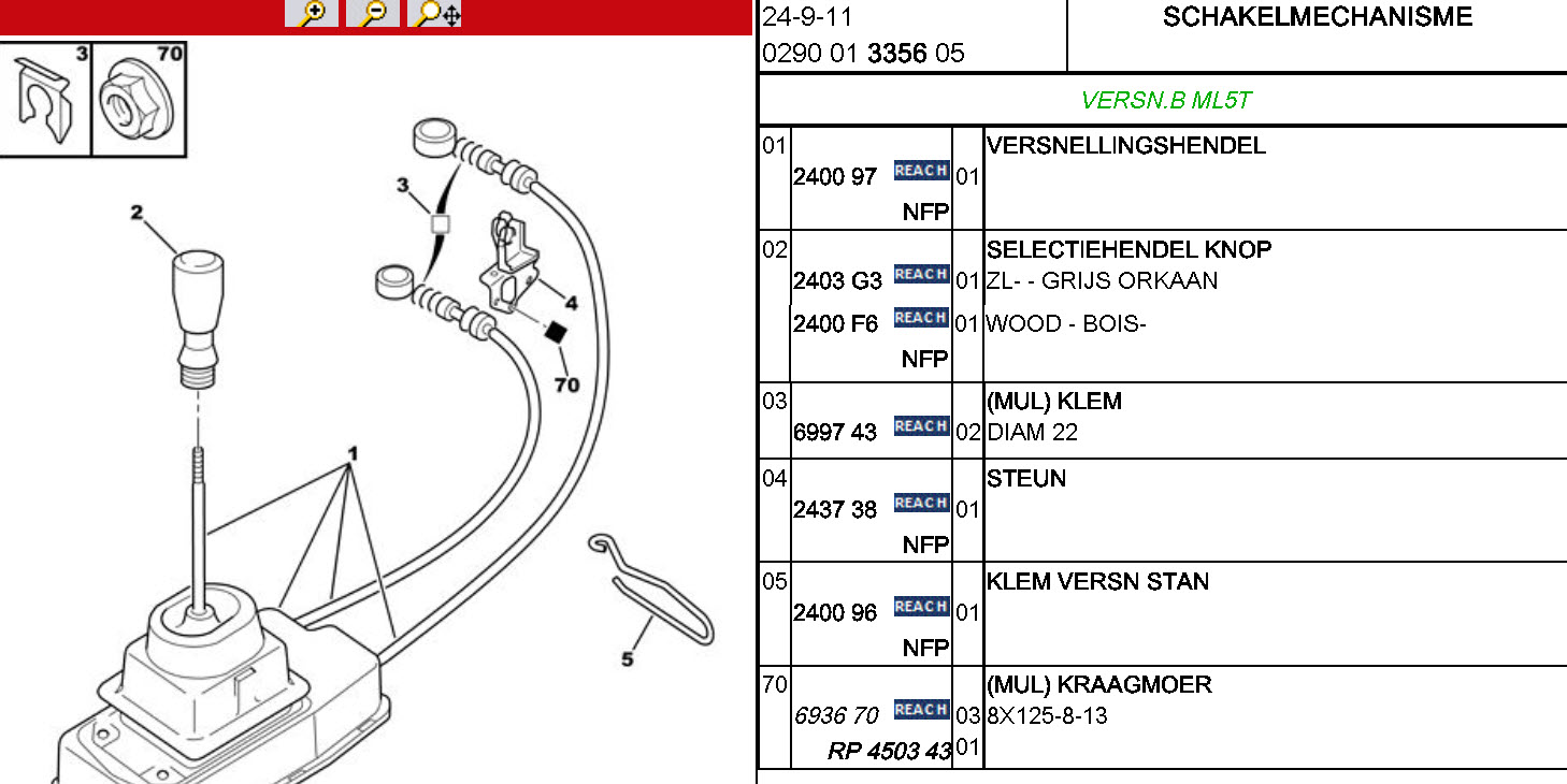 Schakelmechanisme ES9J4.jpg