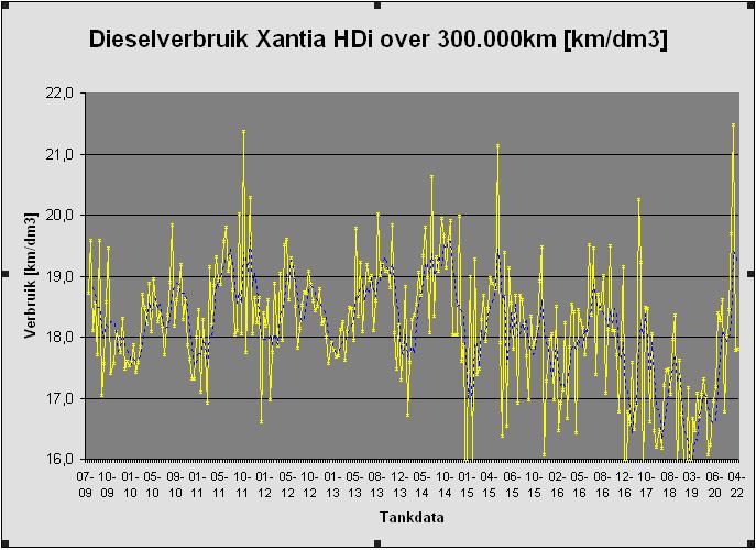 TankData6.JPG